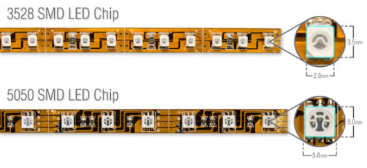 Tipos de chip de LED. O chip 3528 e o chip 5050.