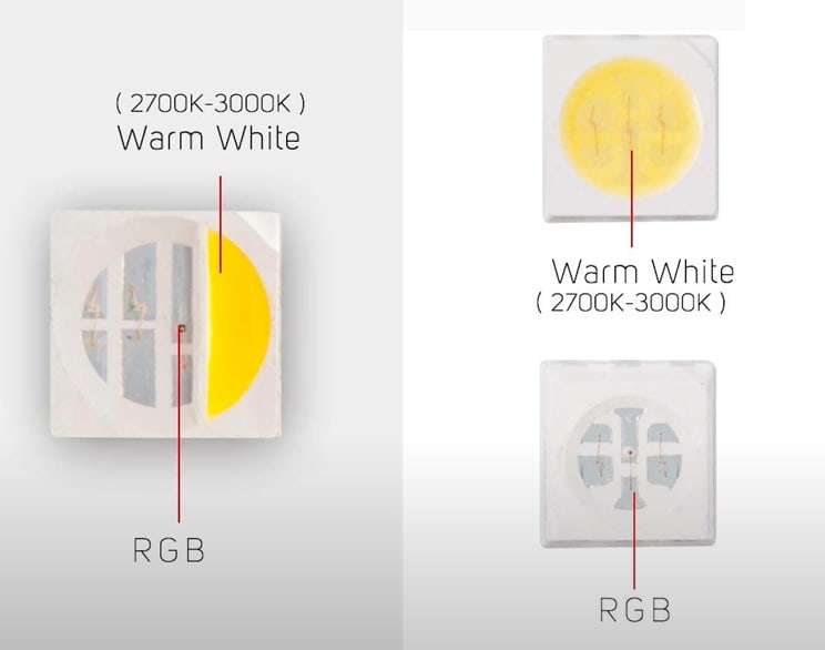 Detalhe com os vários tipos de LED branco.