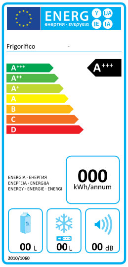 Exemplo de etiqueta de classificação energética